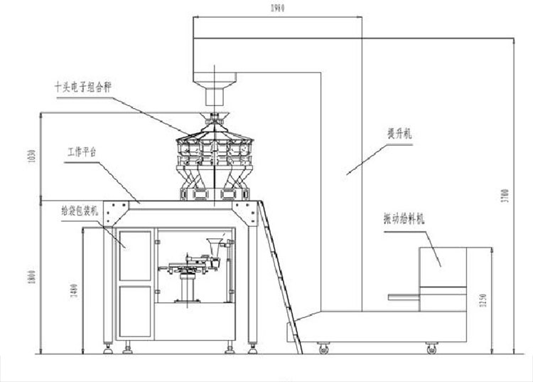 全自動八角稱重包裝機(jī)設(shè)計方案